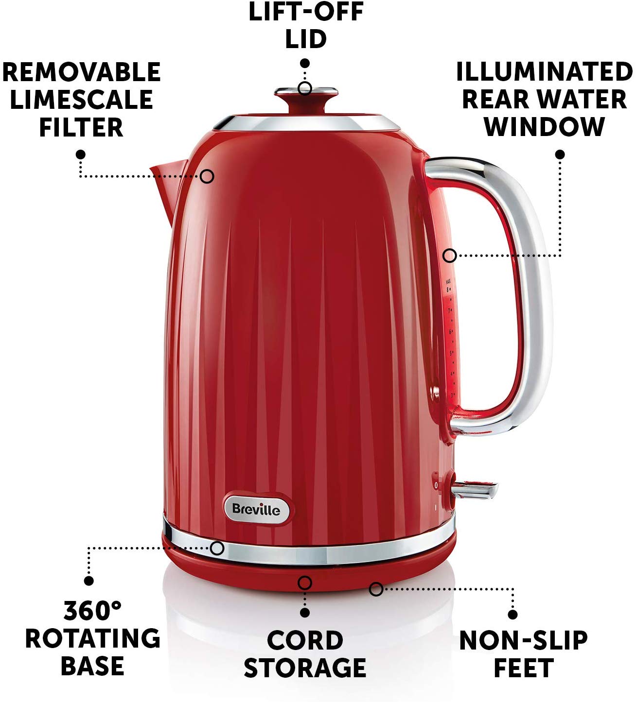 breville impressions kettle
